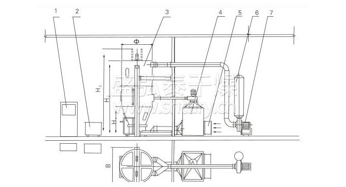喷雾干燥制粒机结构示意图