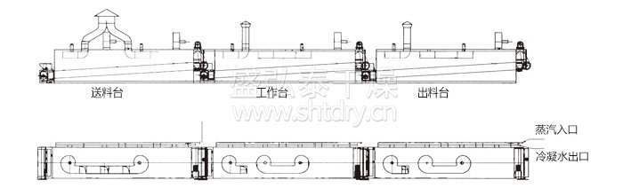 脱水蔬菜干燥机结构